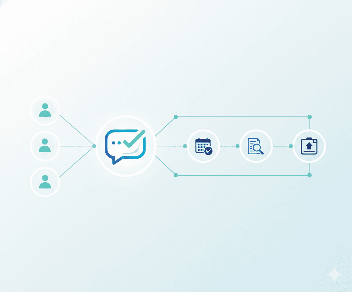 User flow diagram of the assistant